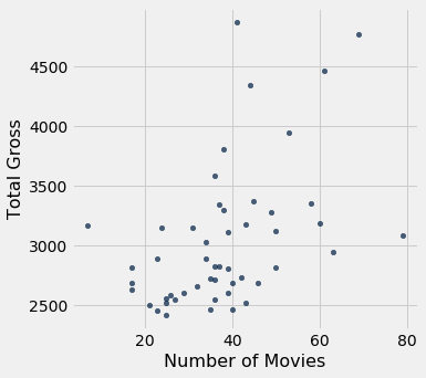 ../_images/reference-nb_datascience-reference_60_0.png