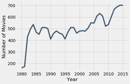 ../_images/reference-nb_datascience-reference_64_0.png