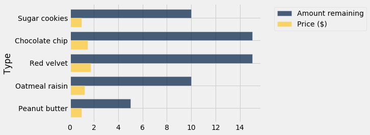 ../_images/reference-nb_datascience-reference_66_0.png