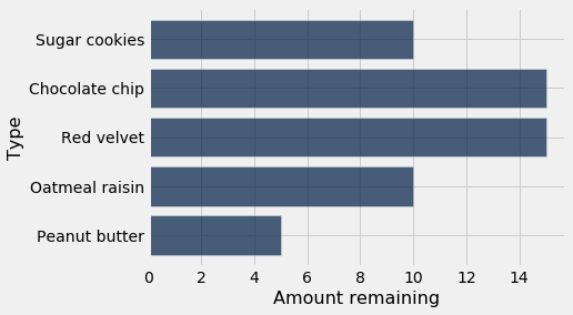 ../_images/reference-nb_datascience-reference_67_0.png