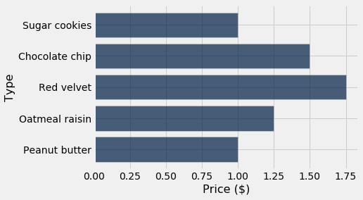 ../_images/reference-nb_datascience-reference_68_0.png