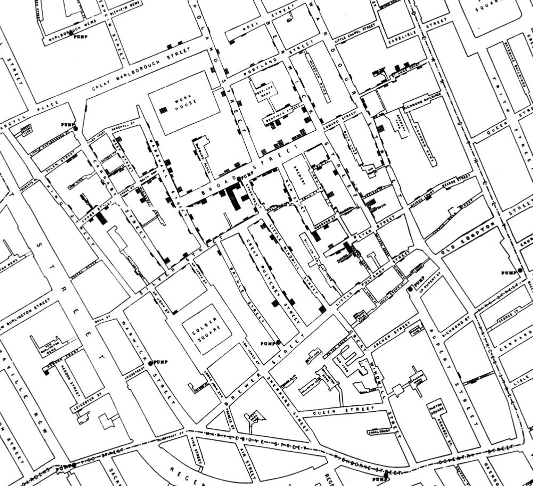 Snow's Cholera Map